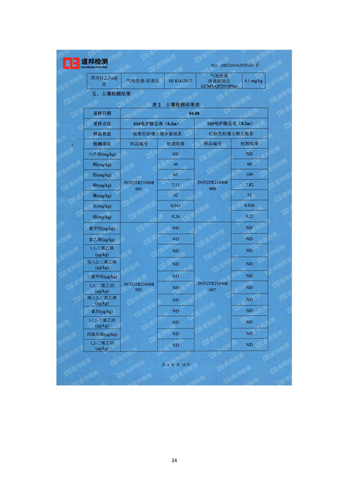 2021年环境信息公开报告_页面_26_副本.jpg