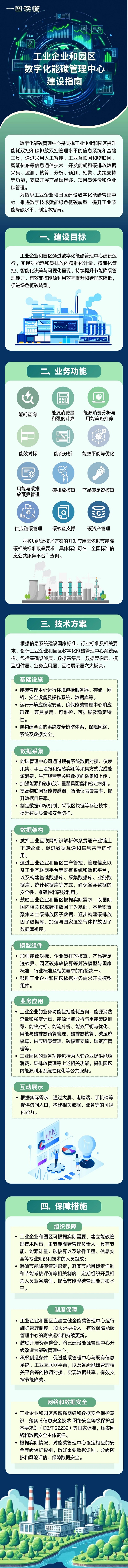 一图读懂《工业企业和园区数字化能碳管理中心建设指南》（附解读）.jpg