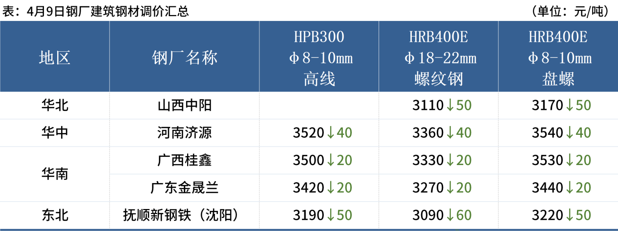 微信图片_20250409164152